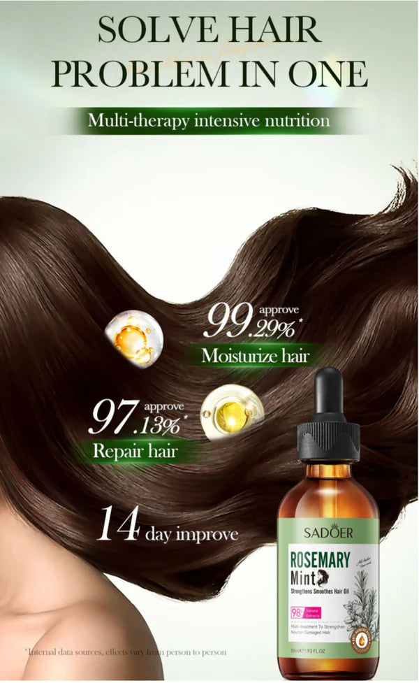 SADOER Mint Rosemary Strengthening Hair Oil 55ml